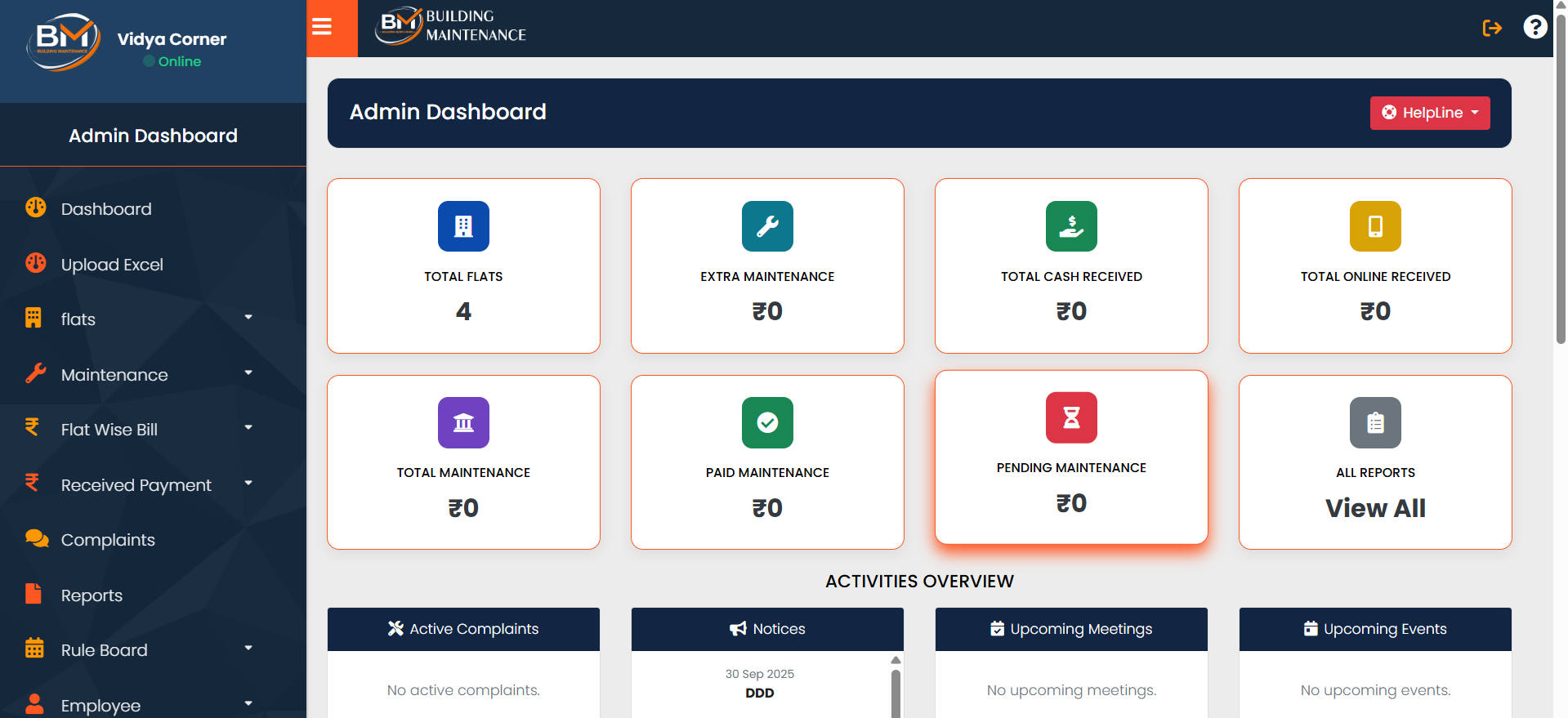 Dashboard Overview