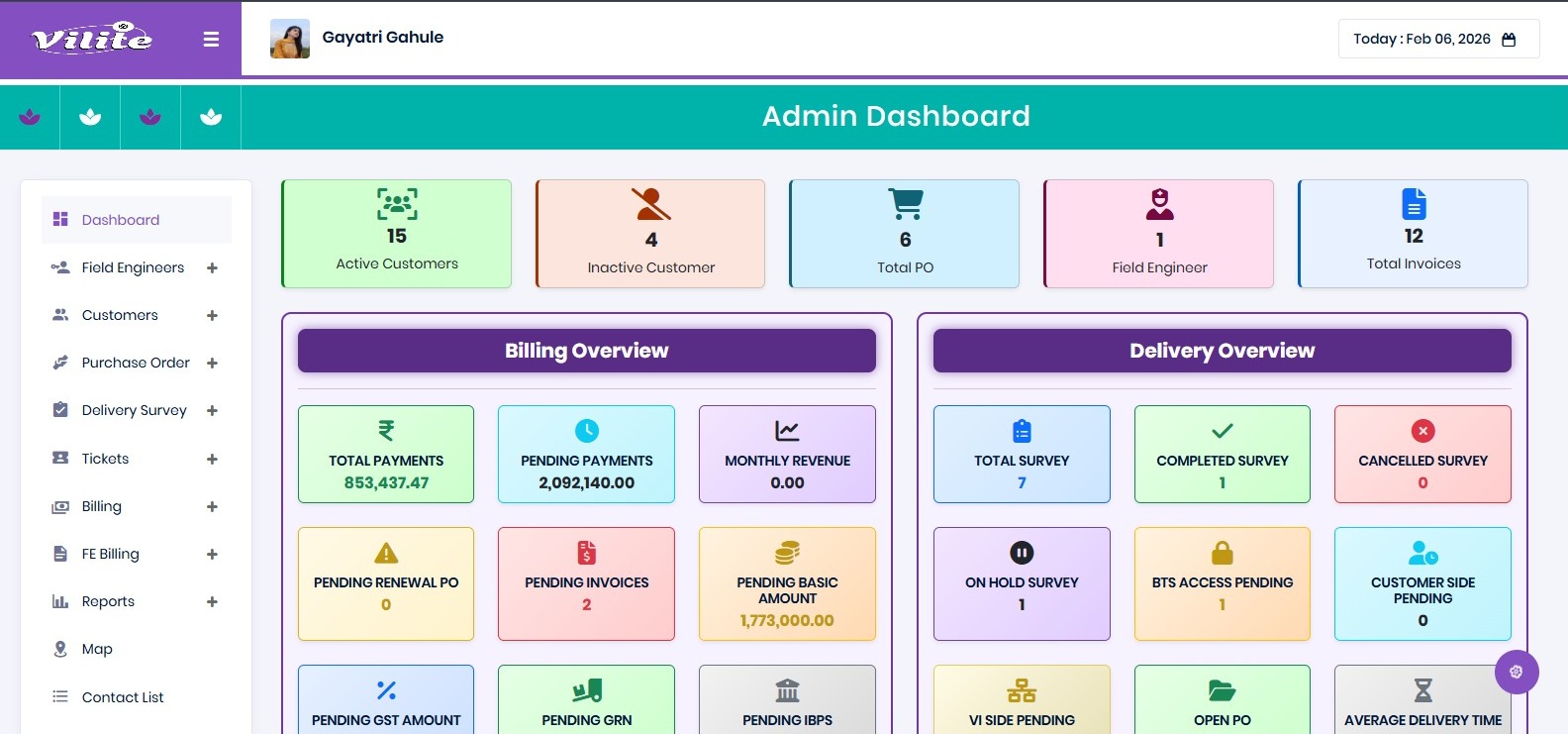 Admin Dashboard
