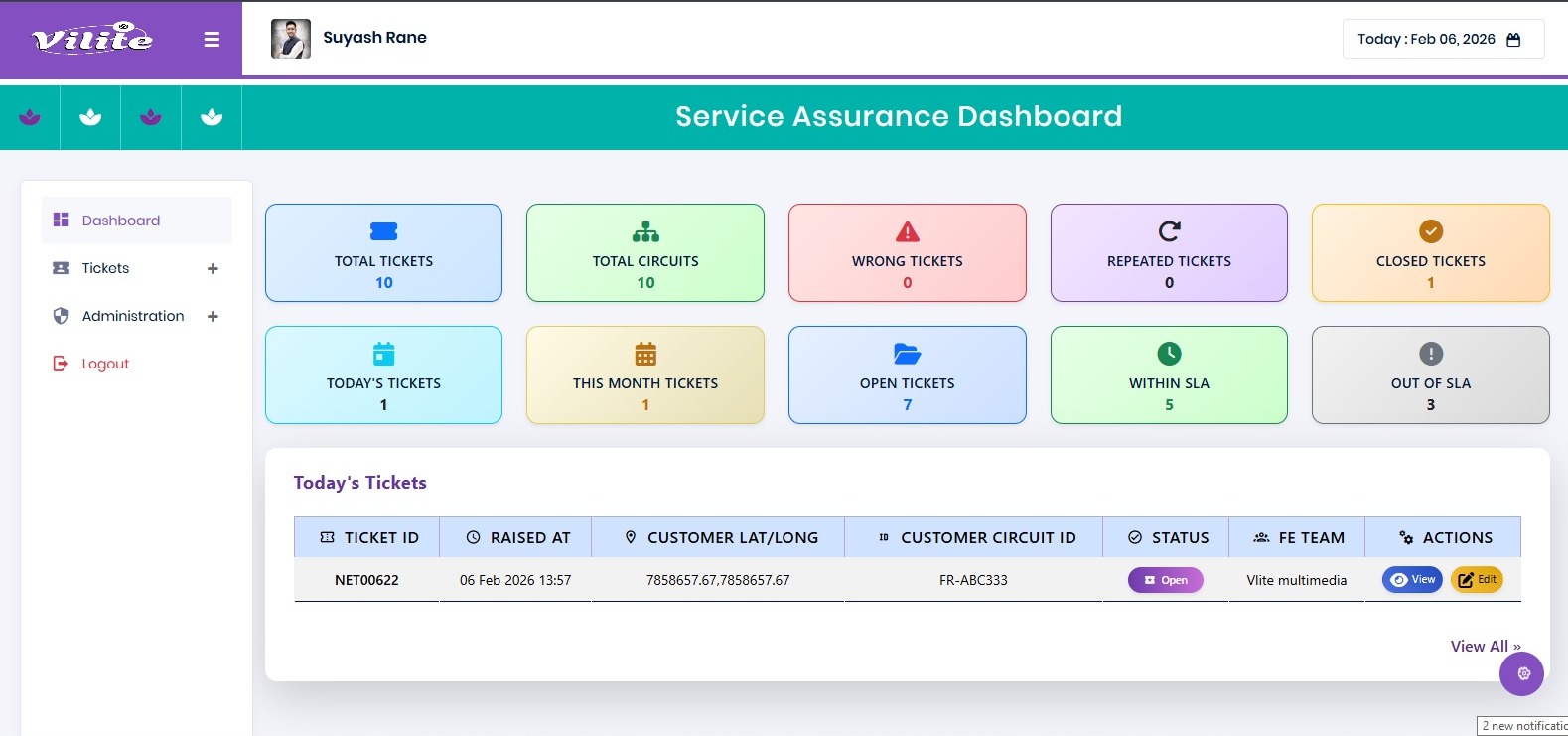 Service Provider Dashboard